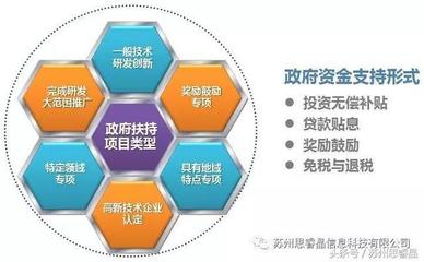 高新技术企业认定通过率较低该怎么办