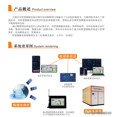 成熟稳定的清洁供暖供热解决方案