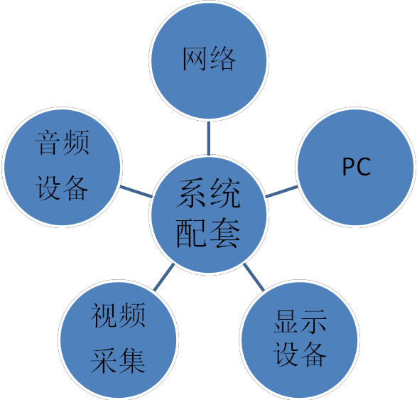 中医药适宜技术推广视频网络