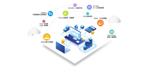 大连网站优化公司挖掘SEO优化技术潜能